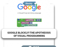 Google Blockly. The apotheosis of visual programming - Programming for children in Hallandale Beach